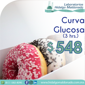CURVA 3HRS (1)